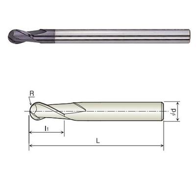 CNC銑刀的種類、價格與高品質選擇—中科商務網與韓松切削工具介紹
